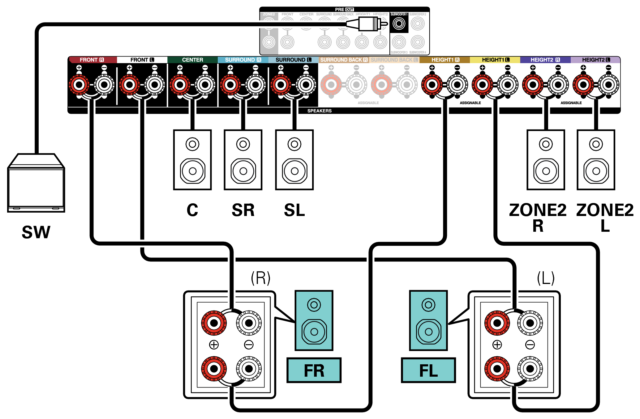 Conne SP 5.1 BiAmp 2ch X38E3